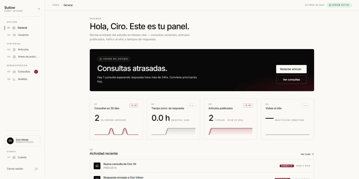 Dashboard a medida